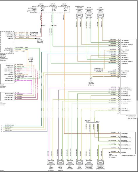 chrysler town and country seal failure